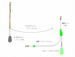 シロギス