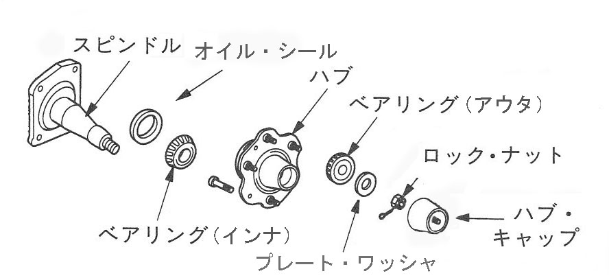 �n�u�̍\��